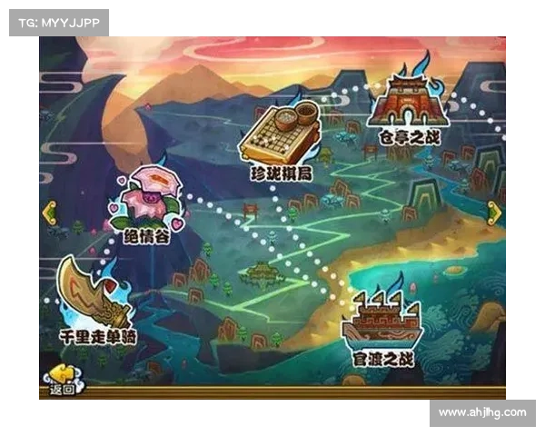 永恒纪元：突破试炼之门