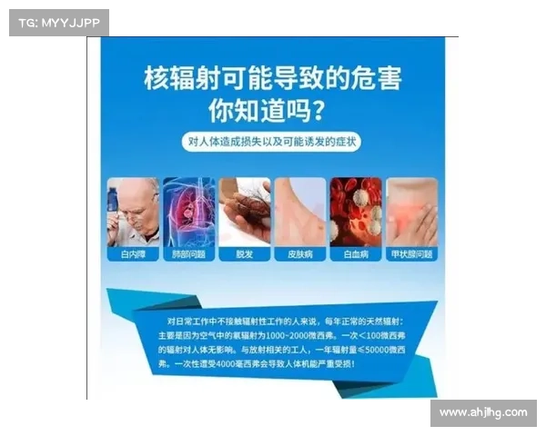 辐射症状治疗指南