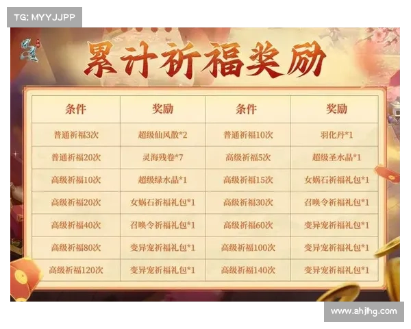 问道手游放生;问道手游放生天技宝宝能得什么：问道手游普度众生 放生祈福福缘满盈